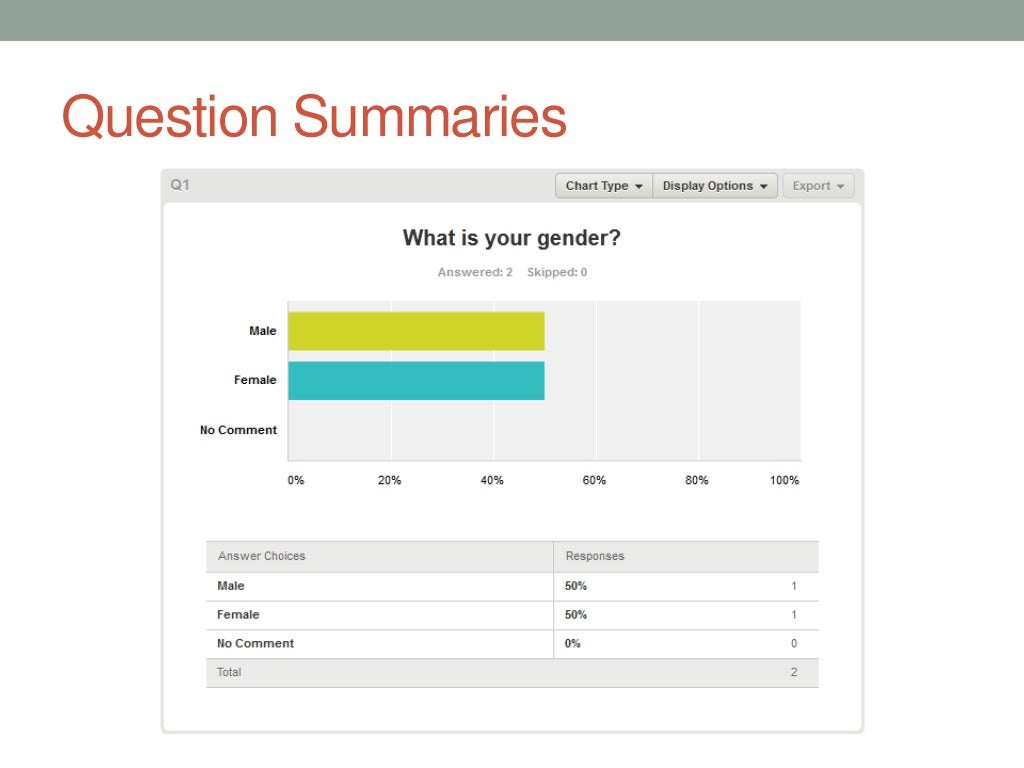 Review Survey Responses SurveyMonkey