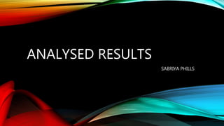 ANALYSED RESULTS
SABRIYA PHILLS
 