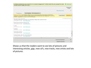 Shows us that the readers want to see lots of pictures and
interesting articles, gigs, new cd’s, new tracks, new artists and lots
of pictures.
 