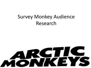 Survey Monkey Audience
Research

 