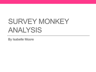 SURVEY MONKEY
ANALYSIS
By Isabelle Moore
 