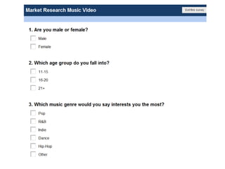 SurveyMonkey Questionnaire