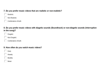 SurveyMonkey Questionnaire