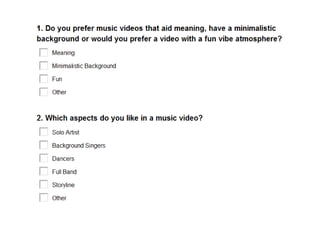 SurveyMonkey Questionnaire