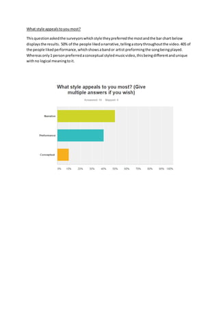 What style appealstoyou most?
Thisquestionaskedthe surveyorswhichstyle theypreferredthe mostandthe bar chart below
displaysthe results. 50% of the people likedanarrative,tellingastorythroughoutthe video.405 of
the people likedperformance,whichshowsabandor artist preformingthe songbeingplayed.
Whereasonly1 personpreferredaconceptual styledmusicvideo,thisbeingdifferentandunique
withno logical meaningtoit.
 