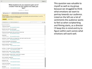This question was valuable to
myself as well as my group
because we struggled to think
what emotions we want to
portray towards our audience.
Listed on the left are a lot of
sentiments the audience wants
to feel so when scriptwriting
and filming starts, as a director
I'll keep this in mind and try to
figure within each scenes what
emotions will work well.
 