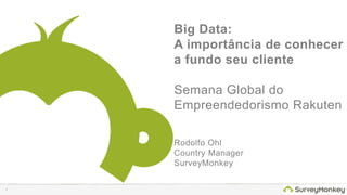 1 
Big Data: 
A importância de conhecer 
a fundo seu cliente 
Semana Global do Empreendedorismo Rakuten 
Rodolfo Ohl 
Country Manager 
SurveyMonkey 
 