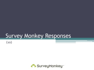 Survey Monkey Responses
(10)
 
