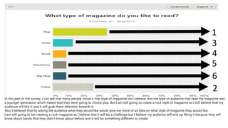 In this part of the survey, I can see that many people chose a Pop style of magazine but I believe that the type of audience that read my magazine was
a younger generation which meant that they were going to choice pop. But I am still going to create a rock style of magazine as I still believe that my
audience will like it and it will grab there attention towards it.
Also I believed that by asking the audience what they would like would give me more of an idea on what style of magazine they would like.
I am still going to be creating a rock magazine as I believe that it will be a challenge but I believe my audience will end up liking it because they will
know about bands that they didn’t know about before and it will be something different to create.
1
3
4
5
6
2
 