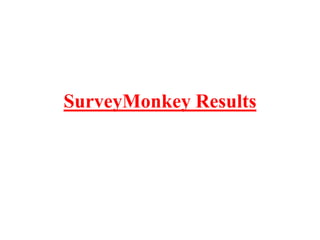 SurveyMonkey Results
 
