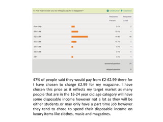 47% of people said they would pay from £2-£2.99 there for
I have chosen to charge £2.99 for my magazine. I have
chosen this price as it reflects my target market as many
people that are in the 16-24 year old age category will have
some disposable income however not a lot as they will be
either students or may only have a part time job however
they tend to chose to spend their disposable income on
luxury items like clothes, music and magazines.
 