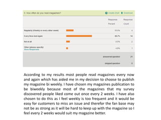 According to my results most people read magazines every now
and again which has aided me in my decision to choose to publish
my magazine bi weekly. I have chosen my magazines publication to
be biweekly because most of the magazines that my survey
discovered people liked come out once every 2 weeks. I have also
chosen to do this as I feel weekly is too frequent and it would be
easy for customers to miss an issue and therefor the fan base may
not be as strong as it will be hard to keep up with the magazine so I
feel every 2 weeks would suit my magazine better.
 