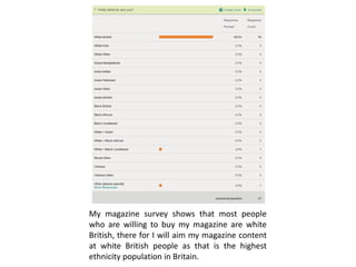 My magazine survey shows that most people
who are willing to buy my magazine are white
British, there for I will aim my magazine content
at white British people as that is the highest
ethnicity population in Britain.
 