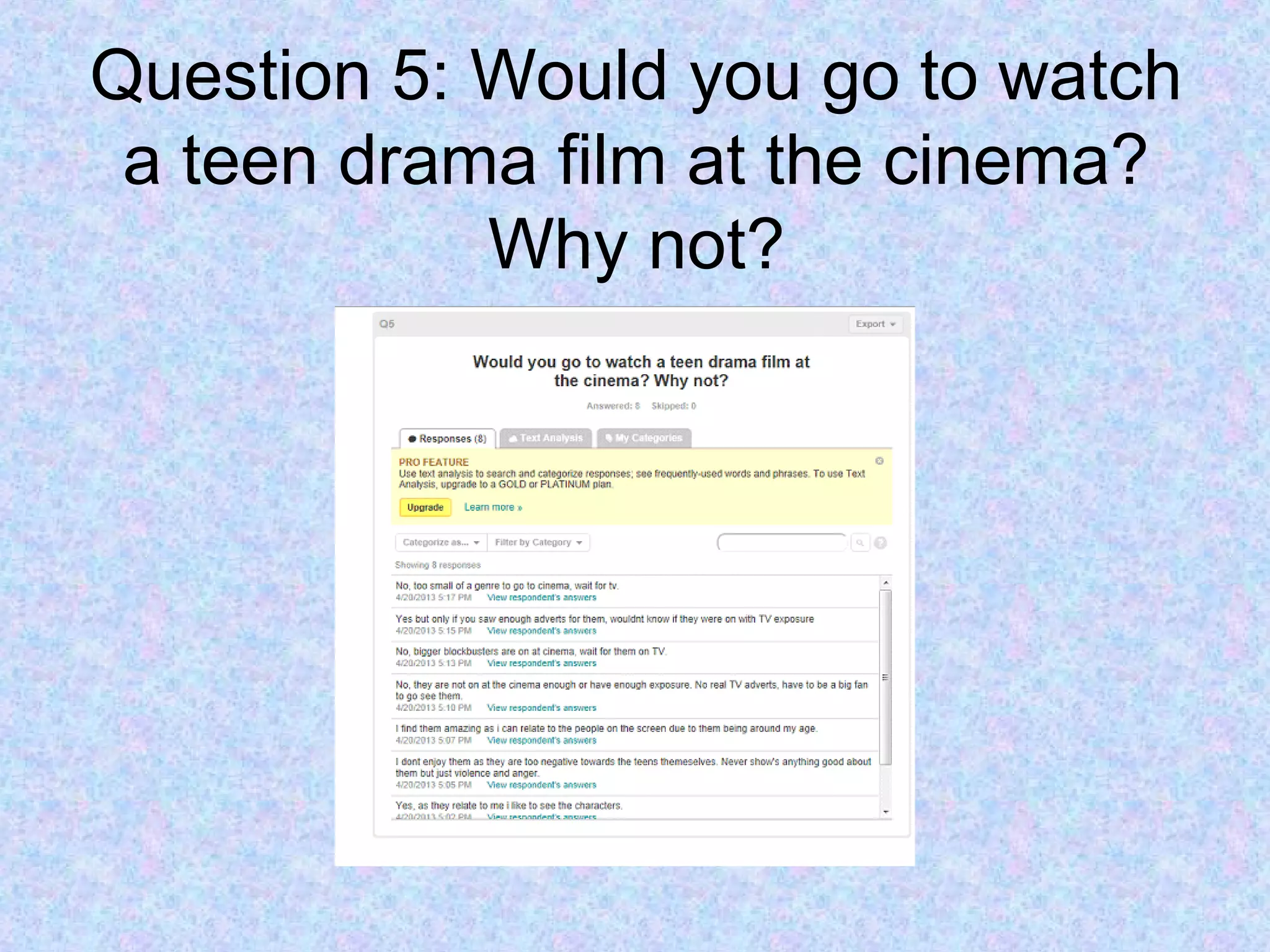Question 5: Would you go to watch
a teen drama film at the cinema?
Why not?