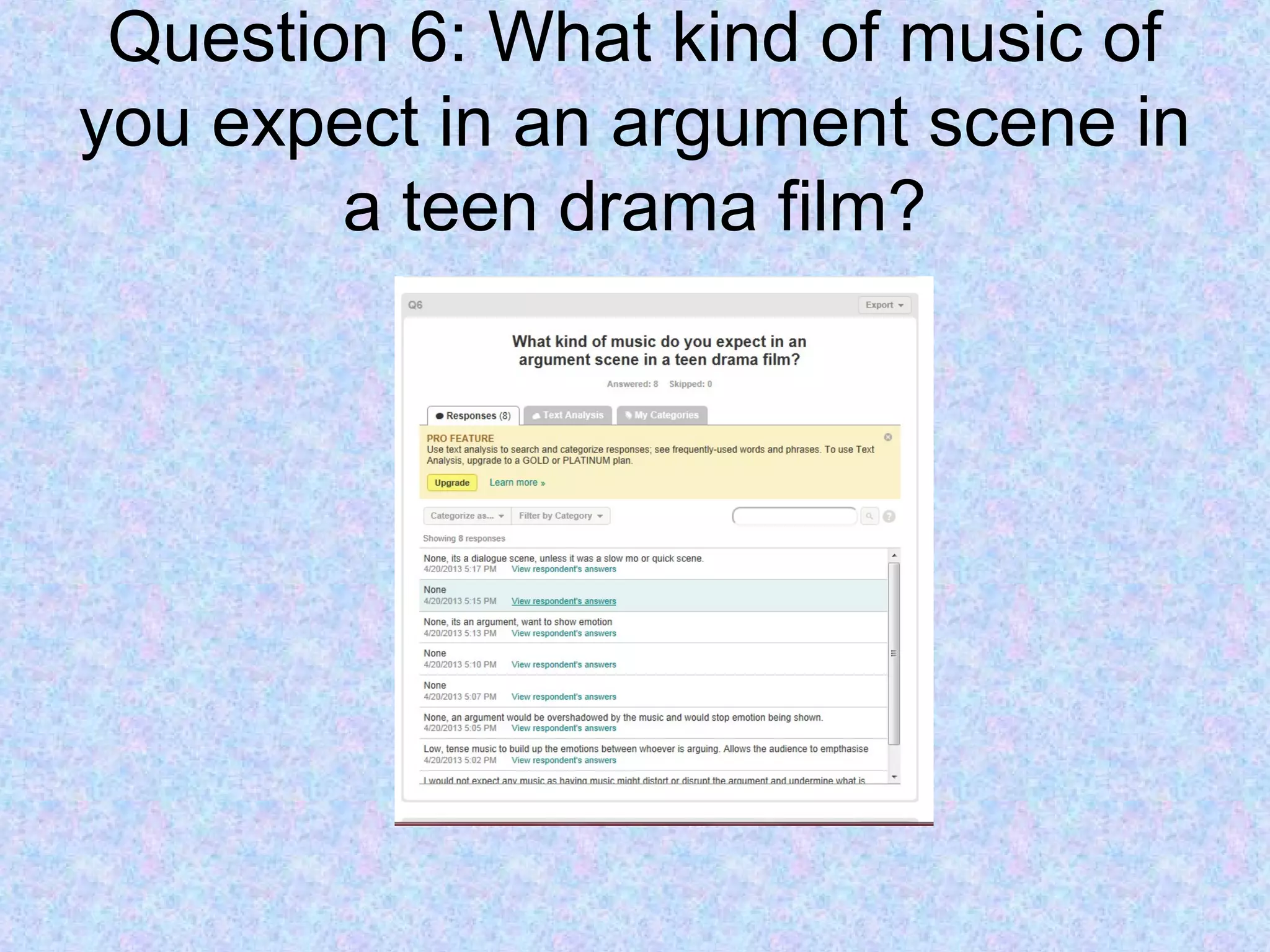 Question 6: What kind of music of
you expect in an argument scene in
a teen drama film?