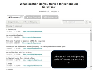 A house was the most popular,
and that’s where our location is
set.
 