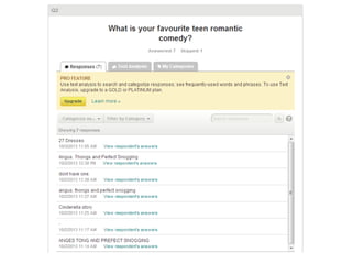 Survey Monkey Results