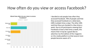 How often do you view or access Facebook?
I decided to ask people how often they
accessed Facebook. 70% of people said that
they accessed Facebook on a daily basis,
(30% multiple times a day). The other 30%
said that they just checked it a few times a
week. Due to all participants viewing their
Facebook at least a few times a week, this
means that it may be a good idea to
advertise my first edition of the magazine
on this media platform so that several more
people become aware of it.
 