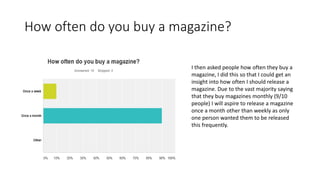 How often do you buy a magazine?
I then asked people how often they buy a
magazine, I did this so that I could get an
insight into how often I should release a
magazine. Due to the vast majority saying
that they buy magazines monthly (9/10
people) I will aspire to release a magazine
once a month other than weekly as only
one person wanted them to be released
this frequently.
 