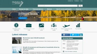 Caroline Jarrett @cjforms (CC) BY SA-4.0 13
 