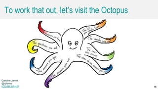 Caroline Jarrett @cjforms (CC) BY SA-4.0 18
To work that out, let’s visit the Octopus
Caroline Jarrett
@cjforms
(CC) BY SA-4.0 18
 
