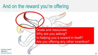 Caroline Jarrett @cjforms (CC) BY SA-4.0 21
And on the reward you’re offering
Goals and resources:
Why are you asking?
Is helping you a reward in itself?
Are you offering any other incentive?
21
Caroline Jarrett
@cjforms
(CC) BY SA-4.0
 