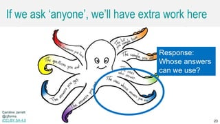 Caroline Jarrett @cjforms (CC) BY SA-4.0 23
If we ask ‘anyone’, we’ll have extra work here
Caroline Jarrett
@cjforms
(CC) BY SA-4.0
Response:
Whose answers
can we use?
 