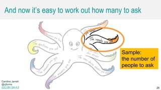 Caroline Jarrett @cjforms (CC) BY SA-4.0 2525
And now it’s easy to work out how many to ask
Sample:
the number of
people to ask
Caroline Jarrett
@cjforms
(CC) BY SA-4.0
 