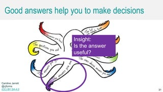 Caroline Jarrett @cjforms (CC) BY SA-4.0 31
Good answers help you to make decisions
Caroline Jarrett
@cjforms
(CC) BY SA-4.0
Insight:
Is the answer
useful?
 