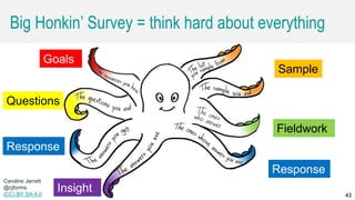 Caroline Jarrett @cjforms (CC) BY SA-4.0 43
Big Honkin’ Survey = think hard about everything
Goals
Sample
Questions
Fieldwork
43
Caroline Jarrett
@cjforms
(CC) BY SA-4.0
Response
Insight
Response
 