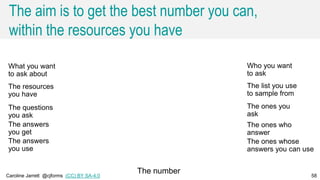Caroline Jarrett @cjforms (CC) BY SA-4.0 58
The aim is to get the best number you can,
within the resources you have
What you want
to ask about
The resources
you have
The questions
you ask
The answers
you get
The answers
you use
Who you want
to ask
The list you use
to sample from
The ones you
ask
The ones who
answer
The ones whose
answers you can use
The number
 
