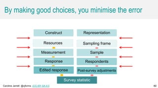 Caroline Jarrett @cjforms (CC) BY SA-4.0 6060
Survey statistic
Post-survey adjustments
Respondents
Sample
Sampling frame
Representation
Edited response
Response
Measurement
Construct
By making good choices, you minimise the error
Resources
 