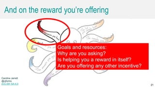 Caroline Jarrett @cjforms (CC) BY SA-4.0 21
And on the reward you’re offering
Goals and resources:
Why are you asking?
Is helping you a reward in itself?
Are you offering any other incentive?
21
Caroline Jarrett
@cjforms
(CC) BY SA-4.0
 