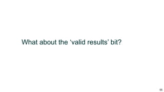 55
What about the ‘valid results’ bit?
 