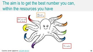 Caroline Jarrett @cjforms (CC) BY SA-4.0 5656
The aim is to get the best number you can,
within the resources you have
 