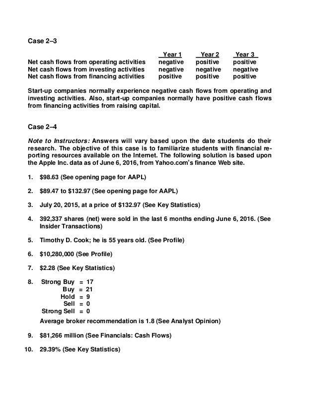 online payday loans indiana