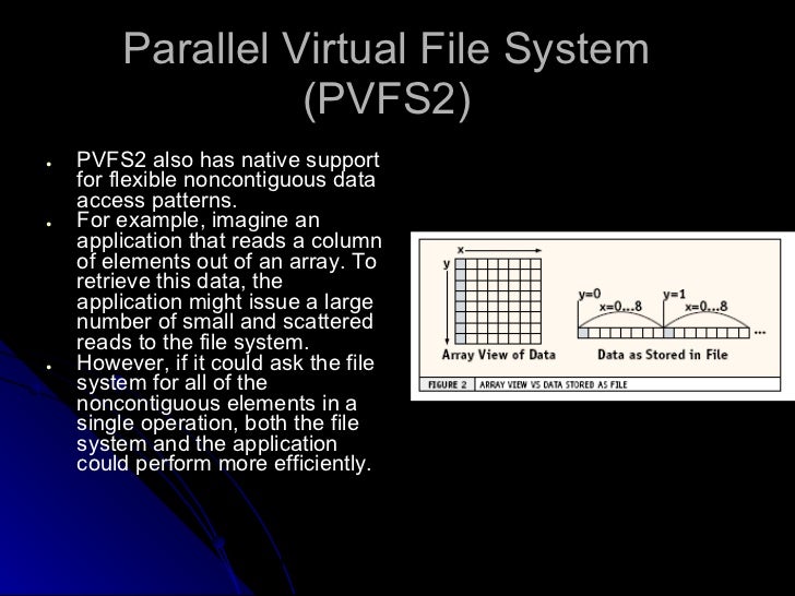 Survey of clustered_parallel_file_systems_004_lanl.ppt