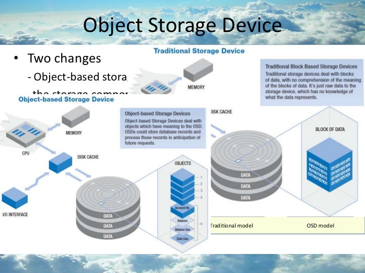 Survey of distributed storage system