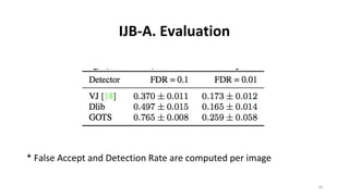 IJB-A. Evaluation
* False Accept and Detection Rate are computed per image
10
 