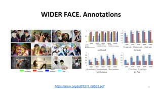 WIDER FACE. Annotations
https://arxiv.org/pdf/1511.06523.pdf 12
 