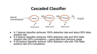 Cascaded Classifier
● A 1 feature classifier achieves 100% detection rate and about 50% false
positive rate.
● A 5 feature classifier achieves 100% detection rate and 40% false
positive rate (20% cumulative) – using data from previous stage.
● A 20 feature classifier achieve 100% detection rate with 10% false
positive rate (2% cumulative)
21
 