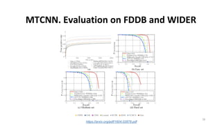 MTCNN. Evaluation on FDDB and WIDER
https://arxiv.org/pdf/1604.02878.pdf
28
 