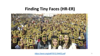 Finding Tiny Faces (HR-ER)
https://arxiv.org/pdf/1612.04402.pdf 34
 