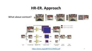 HR-ER. Approach
What about context?
https://arxiv.org/pdf/1612.04402.pdf 35
 