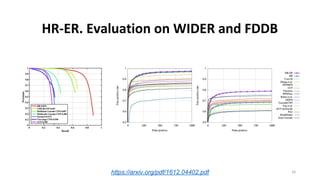 HR-ER. Evaluation on WIDER and FDDB
https://arxiv.org/pdf/1612.04402.pdf 36
 