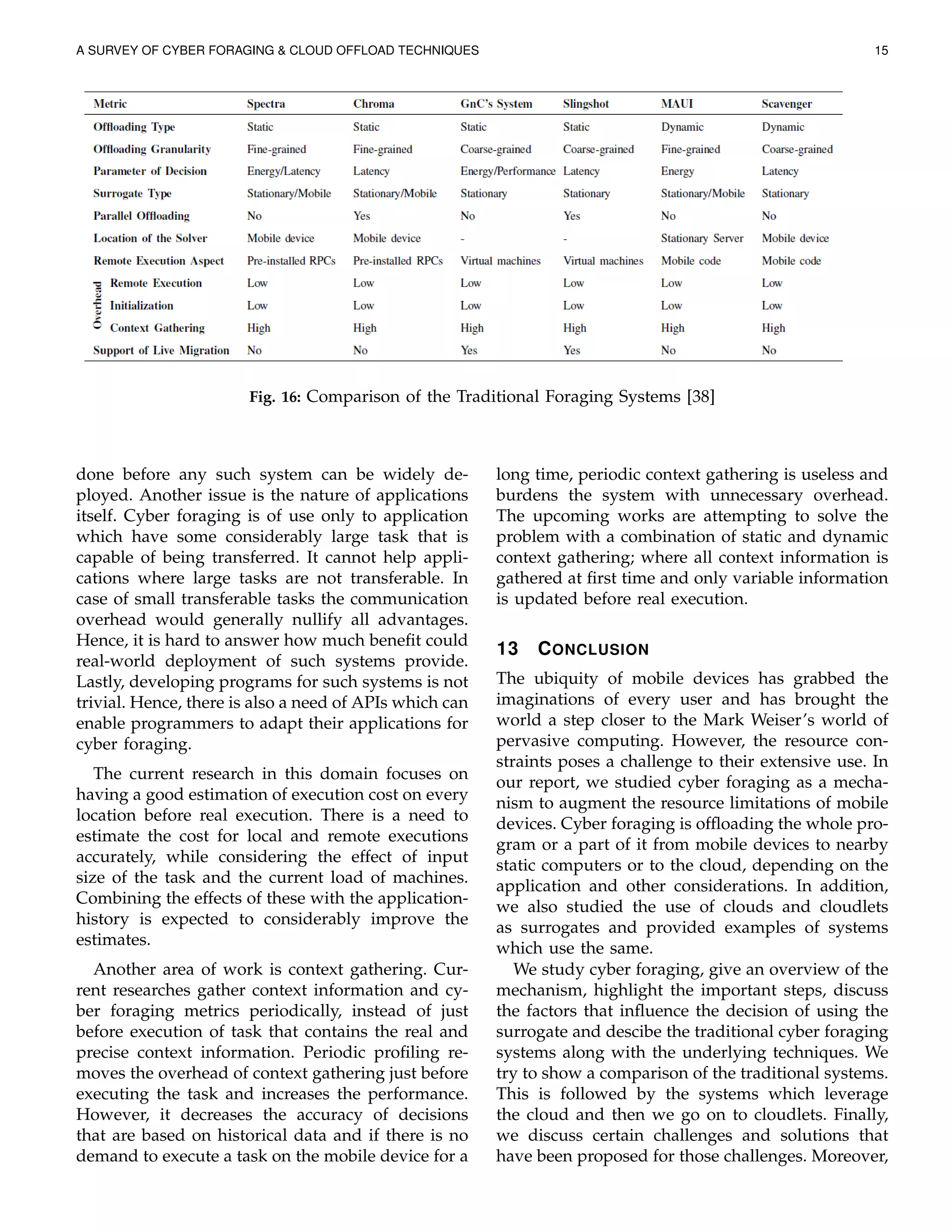 A SURVEY OF CYBER FORAGING & CLOUD OFFLOAD TECHNIQUES 15
Fig. 16: Comparison of the Traditional Foraging Systems [38]
done before any such system can be widely de-
ployed. Another issue is the nature of applications
itself. Cyber foraging is of use only to application
which have some considerably large task that is
capable of being transferred. It cannot help appli-
cations where large tasks are not transferable. In
case of small transferable tasks the communication
overhead would generally nullify all advantages.
Hence, it is hard to answer how much beneﬁt could
real-world deployment of such systems provide.
Lastly, developing programs for such systems is not
trivial. Hence, there is also a need of APIs which can
enable programmers to adapt their applications for
cyber foraging.
The current research in this domain focuses on
having a good estimation of execution cost on every
location before real execution. There is a need to
estimate the cost for local and remote executions
accurately, while considering the effect of input
size of the task and the current load of machines.
Combining the effects of these with the application-
history is expected to considerably improve the
estimates.
Another area of work is context gathering. Cur-
rent researches gather context information and cy-
ber foraging metrics periodically, instead of just
before execution of task that contains the real and
precise context information. Periodic proﬁling re-
moves the overhead of context gathering just before
executing the task and increases the performance.
However, it decreases the accuracy of decisions
that are based on historical data and if there is no
demand to execute a task on the mobile device for a
long time, periodic context gathering is useless and
burdens the system with unnecessary overhead.
The upcoming works are attempting to solve the
problem with a combination of static and dynamic
context gathering; where all context information is
gathered at ﬁrst time and only variable information
is updated before real execution.
13 CONCLUSION
The ubiquity of mobile devices has grabbed the
imaginations of every user and has brought the
world a step closer to the Mark Weiser’s world of
pervasive computing. However, the resource con-
straints poses a challenge to their extensive use. In
our report, we studied cyber foraging as a mecha-
nism to augment the resource limitations of mobile
devices. Cyber foraging is ofﬂoading the whole pro-
gram or a part of it from mobile devices to nearby
static computers or to the cloud, depending on the
application and other considerations. In addition,
we also studied the use of clouds and cloudlets
as surrogates and provided examples of systems
which use the same.
We study cyber foraging, give an overview of the
mechanism, highlight the important steps, discuss
the factors that inﬂuence the decision of using the
surrogate and descibe the traditional cyber foraging
systems along with the underlying techniques. We
try to show a comparison of the traditional systems.
This is followed by the systems which leverage
the cloud and then we go on to cloudlets. Finally,
we discuss certain challenges and solutions that
have been proposed for those challenges. Moreover,
 