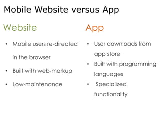 Mobile Website versus App

Website                      App
• Mobile users re-directed   • User downloads from
                                 app store
  in the browser
                             • Built with programming
• Built with web-markup
                                 languages
• Low-maintenance            •   Specialized
                                 functionality
 