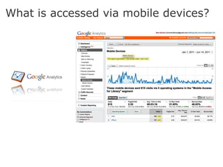 What is accessed via mobile devices?
 