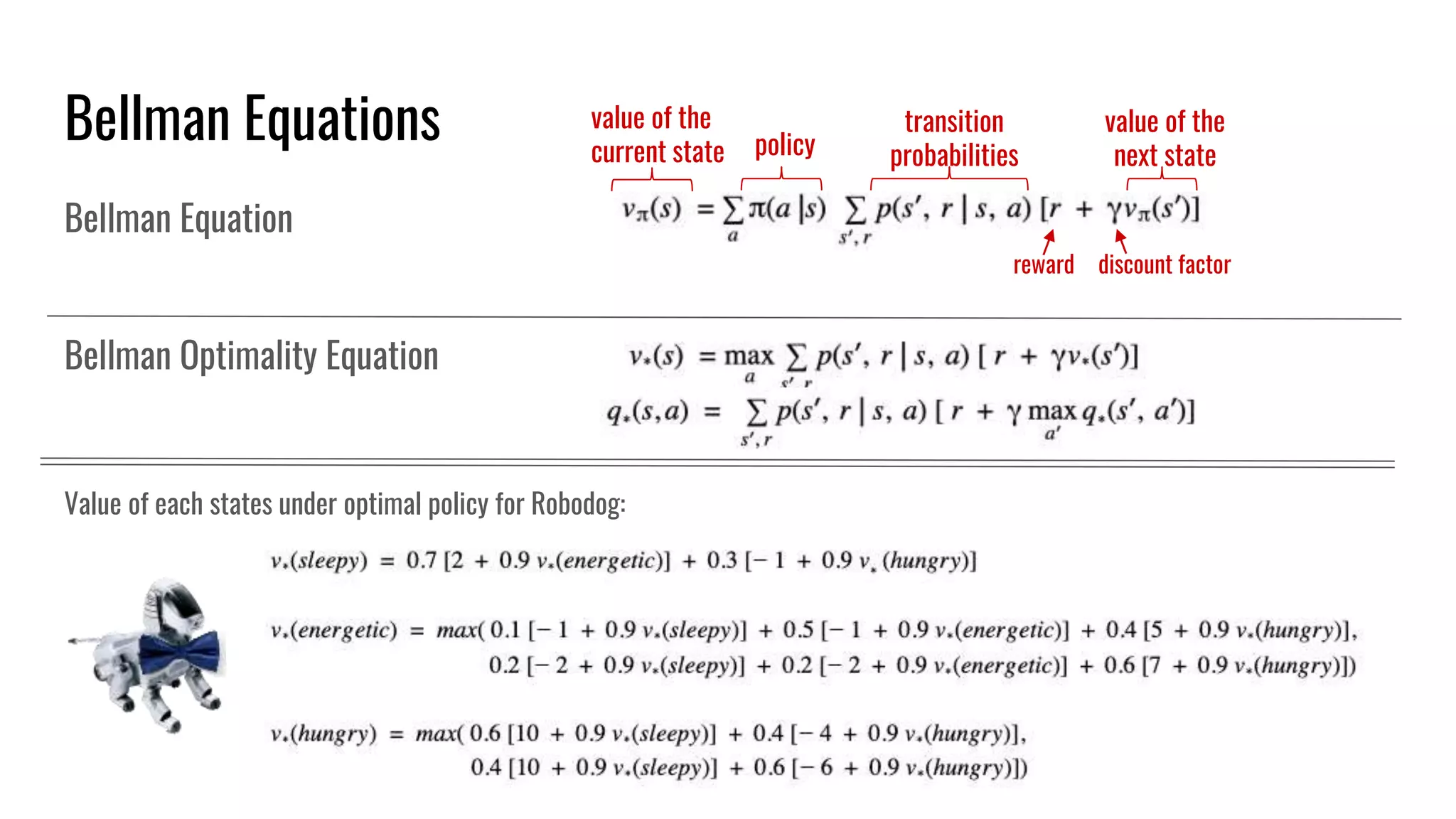Bellman Equations
Value of each states under optimal policy for Robodog:
Bellman Equation
Bellman Optimality Equation
policy
transition
probabilities
value of the
next state
reward discount factor
value of the
current state
 
