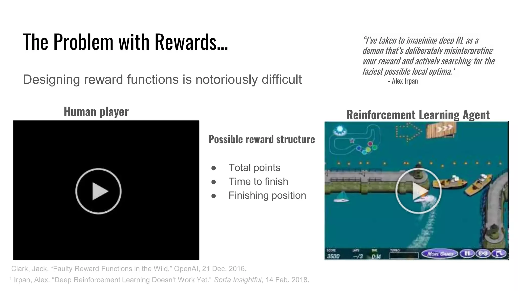 The Problem with Rewards...
Designing reward functions is notoriously difficult
Clark, Jack. “Faulty Reward Functions in the Wild.” OpenAI, 21 Dec. 2016.
1 Irpan, Alex. “Deep Reinforcement Learning Doesn't Work Yet.” Sorta Insightful, 14 Feb. 2018.
Possible reward structure
● Total points
● Time to finish
● Finishing position
Human player
“I’ve taken to imagining deep RL as a
demon that’s deliberately misinterpreting
your reward and actively searching for the
laziest possible local optima.”
- Alex Irpan
Reinforcement Learning Agent
 